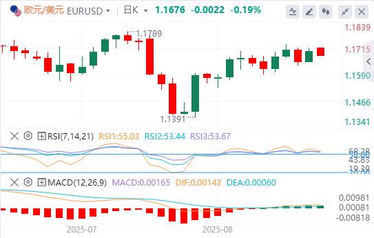 货币市场开始稳定,本周盯紧鲍威尔(图1) 货币市场开始稳定,本周盯紧鲍威尔(图1)