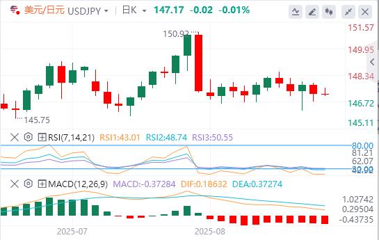 货币市场开始稳定,本周盯紧鲍威尔(图3) 货币市场开始稳定,本周盯紧鲍威尔(图3)