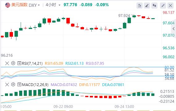 日本自民党选举或触发政策转向,美日汇率上行风险被低估!(图1) 日本自民党选举或触发政策转向,美日汇率上行风险被低估!(图1)