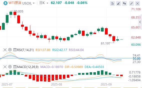 美元指数延续跌势,现货黄金年内大涨逾1000美元!(图5) 美元指数延续跌势,现货黄金年内大涨逾1000美元!(图5)