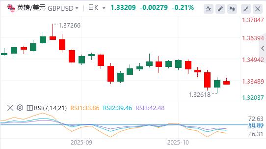 特朗普再次征收关税威胁打压美元,黄金再破纪录高点(图2) 特朗普再次征收关税威胁打压美元,黄金再破纪录高点(图2)